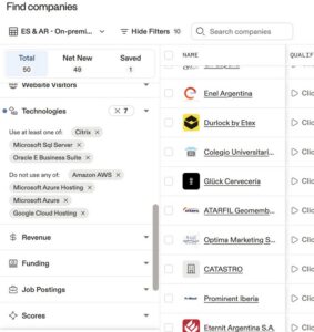 Señales de compra Apollo